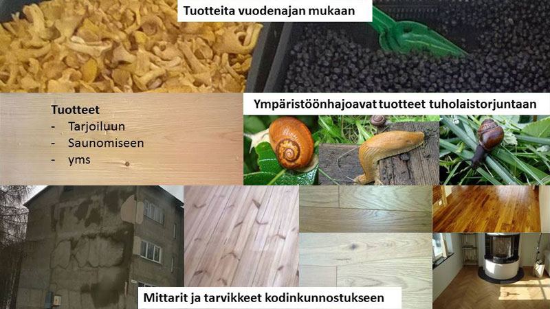 Tuotteet